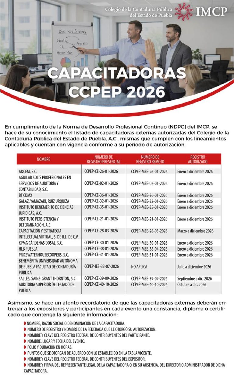Capacitadoras CCPEP